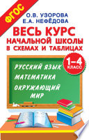 Весь курс начальной школы в схемах и таблицах. 1–4 класс. Русский язык, математика, окружающий мир