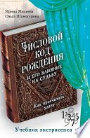 Числовой код рождения и его влияние на судьбу. Как просчитать удачу