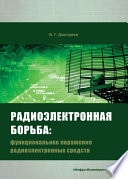 Радиоэлектронная борьба. Функциональное поражение радиоэлектронных средств