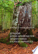 Деградация дерново-карбонатных почв Западного Кавказа в результате вырубки леса