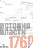 Источники социальной власти. Том 1. История власти от истоков до 1760 года н.э.