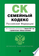 Семейный кодекс Российской Федерации. Текст с изменениями и дополнениями на 4 октября 2020 года. Сравнительная таблица изменений