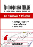 Прогнозирование трендов на финансовых рынках для инвесторов и трейдеров