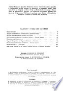 Bulletin de la Société chimique Beograd