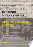 История металлургии лёгких сплавов России. Судьбы, воспоминания участников событий.