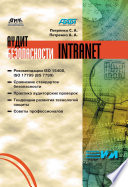 Аудит безопасности Intranet