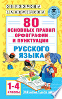 80 основных правил орфографии и пунктуации русского языка. 1-4 классы