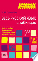 Весь русский язык в таблицах. Орфография, пунктуация, культура речи, знания о языке