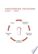 Психологическая консультация. Вопросы – ответы