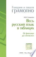 Весь русский язык в таблицах: От фонетики до синтаксиса