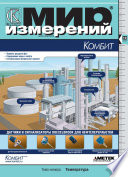 Мир измерений No 10 2008