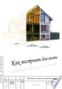 Как построить дом мечты (пошаговая инструкция управления проектом)