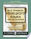 Все правила немецкого языка для школьников в схемах и таблицах. 5-9 классы