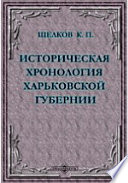 Историческая хронология Харьковской губернии