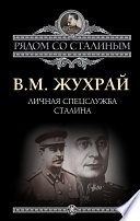 Личная спецслужба Сталина