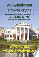 Ландшафтная архитектура Главного ботанического сада им. Н. В. Цицина РАН: история и перспективы. К 70-летию со дня образования