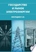 Государство и рынок электроэнергии