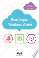 Платформа Windows Azure