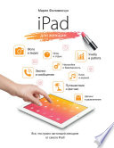 iPad для женщин