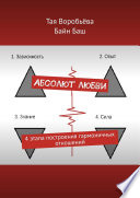 Абсолют любви. 4 этапа построения гармоничных отношений