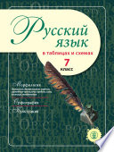 Русский язык в таблицах и схемах. 7 класс