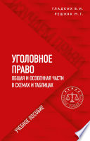 Уголовное право в схемах и таблицах. Общая и особенная части