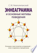 Эннеаграмма и основные мотивы поведения. Осознание своих талантов и устремлений – ключ к гармонии и процветанию