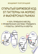 Открытый биржевой код: ST паттерны на Форекс и фьючерсных рынках. 100% прибыли в месяц, проверенная система трейдинга, роботы, скрипты и алерты