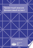 Проектный анализ: финансовый аспект