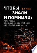 Чтобы знали и помнили: роль России в разрешении вооруженных конфликтов (1988–2020 гг.)