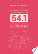 Практическое пособие по применению статьи 54.1 Налогового кодекса РФ в схемах
