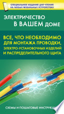 Все, что необходимо для монтажа проводки, электро-установочных изделий и распределительного щита