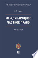 Международное частное право. Альбом схем