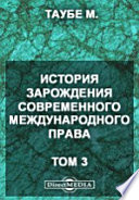 История зарождения современного международного права