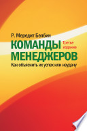 Команды менеджеров