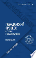 Гражданский процесс в схемах с комментариями