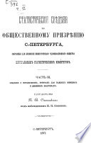 Статистические сведения по общественному призрению С.-Петербурга, собранные для комиссии Императорского Человеколюбивого общества Центральным статистическим комитетом. Часть 3