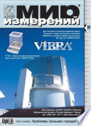 Мир измерений No 11 2008