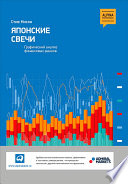 Японские свечи. Графический анализ финансовых рынков