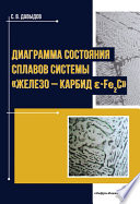 Диаграмма состояния сплавов системы «железо – карбид ɛ-Fе2C»