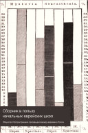 Sbornik v polʹzu nachalʹnykh evreĭskikh shkol