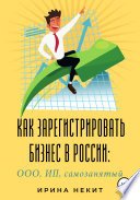 Как зарегистрировать бизнес в России: ООО, ИП, самозанятый