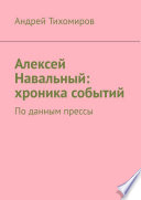 Алексей Навальный: хроника событий. По данным прессы