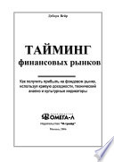 Тайминг финансовых рынков