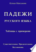 Падежи русского языка. Таблицы с примерами. Существительные. Прилагательные. Местоимения. Cases of the Russian language. Tables with examples. Nouns. Adjectives. Pronouns. (Russian edition)