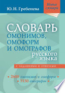 Словарь омонимов, омоформ и омографов русского языка