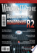 Windows IT Pro/RE