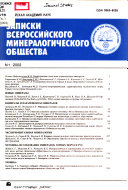 Proceedings of the Russian Mineralogical Society