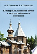 Культурный ландшафт Вятки в метагеографическом измерении