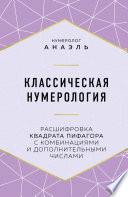 Классическая нумерология. Расшифровка квадрата Пифагора с комбинациями и дополнительными числами